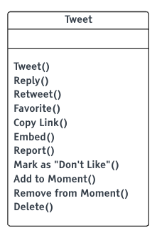 The object Tweet with its associated actions.