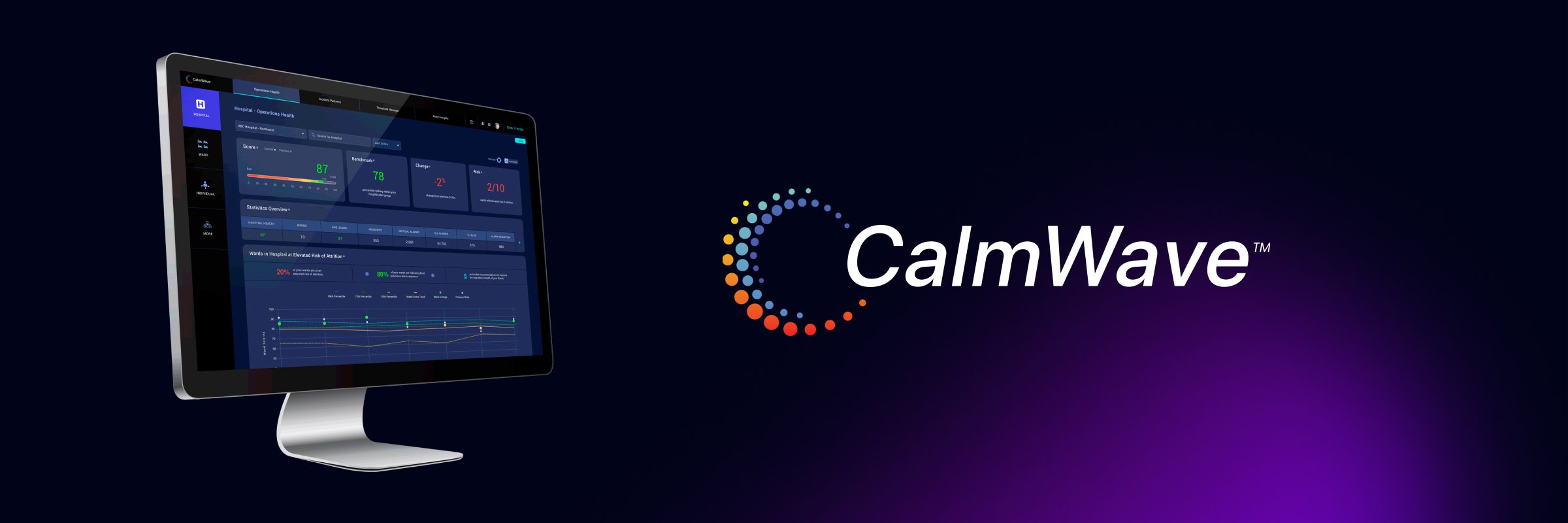 Image of the CalmWave logo and platform interface.