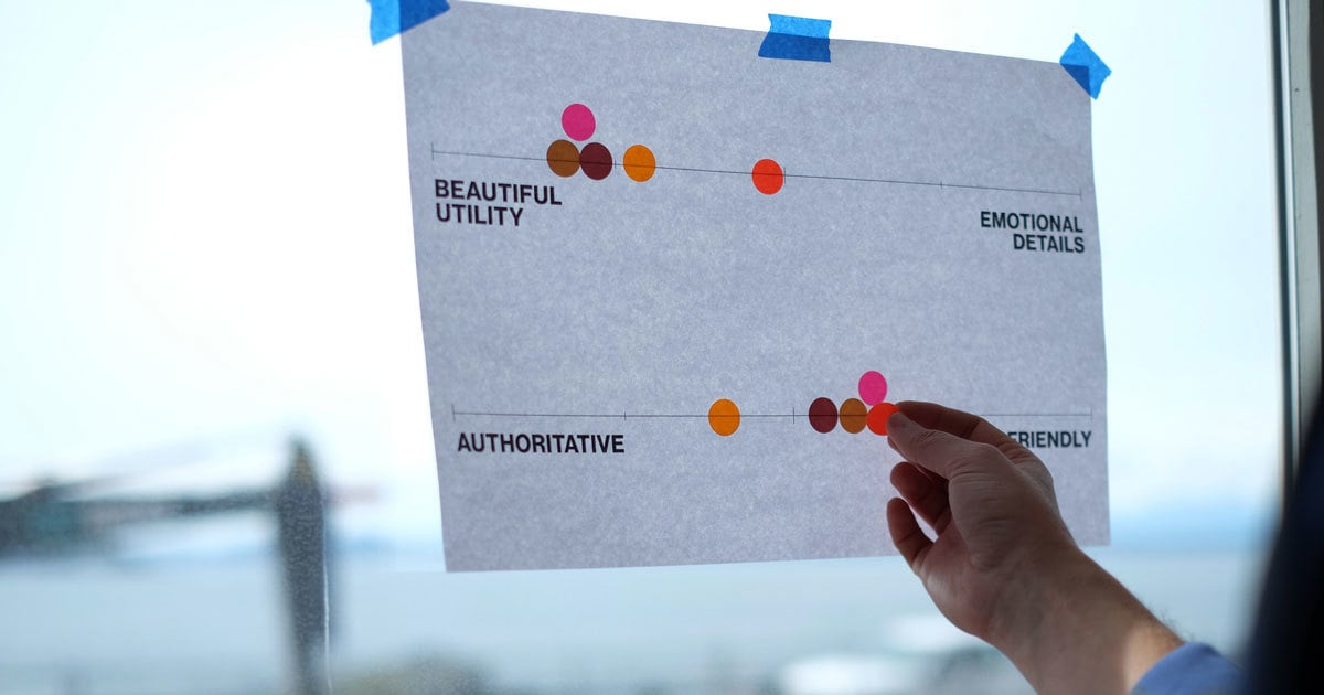 A person places colored dots onto a continuum.