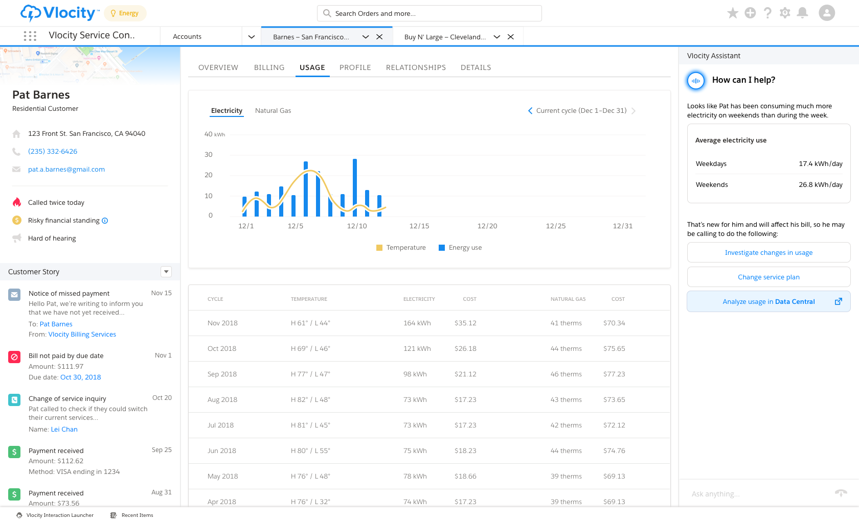 Vlocity-Order-Management-Developer New Questions