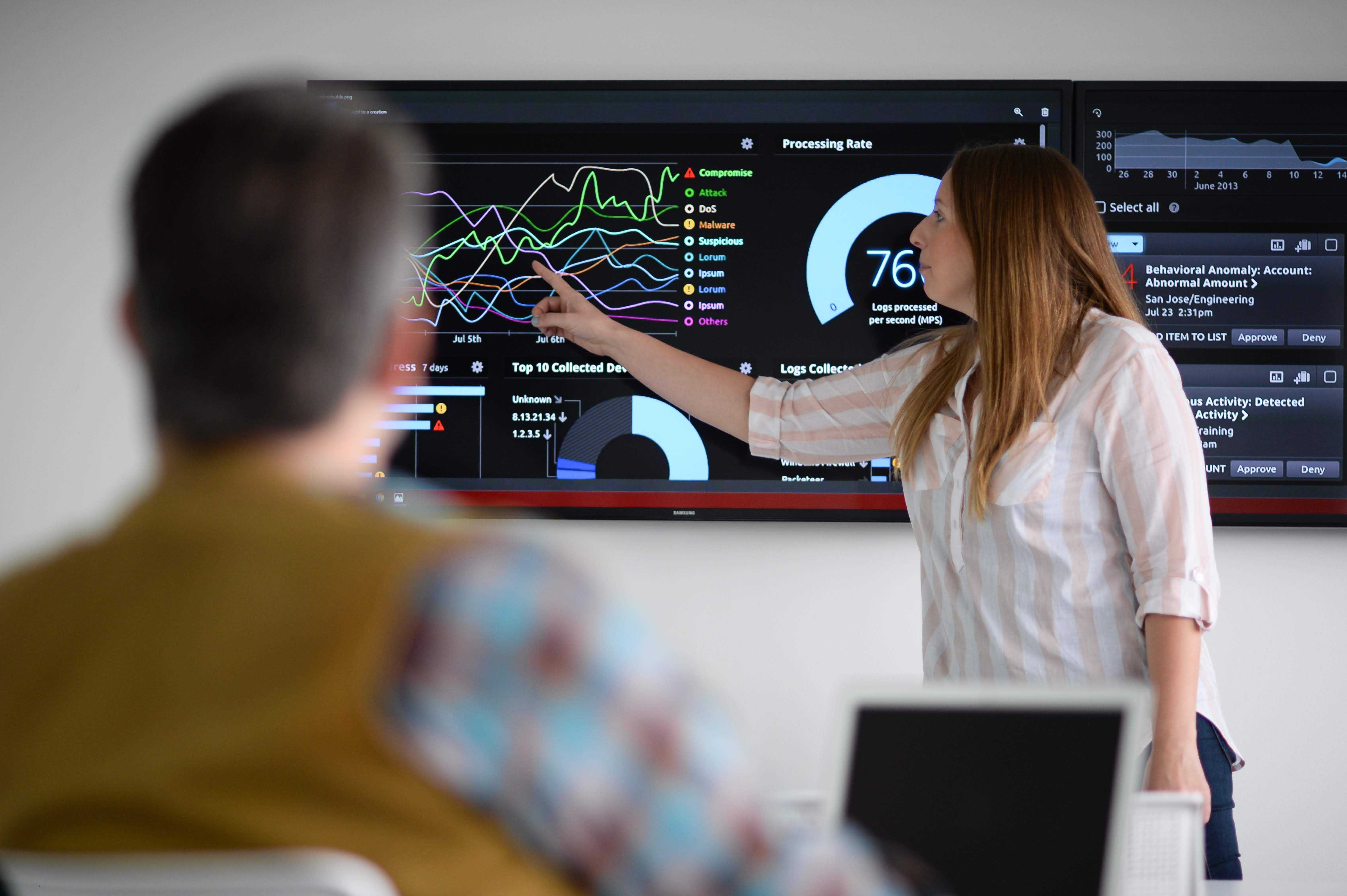 Woman pointing towards a dashboard of information security events.