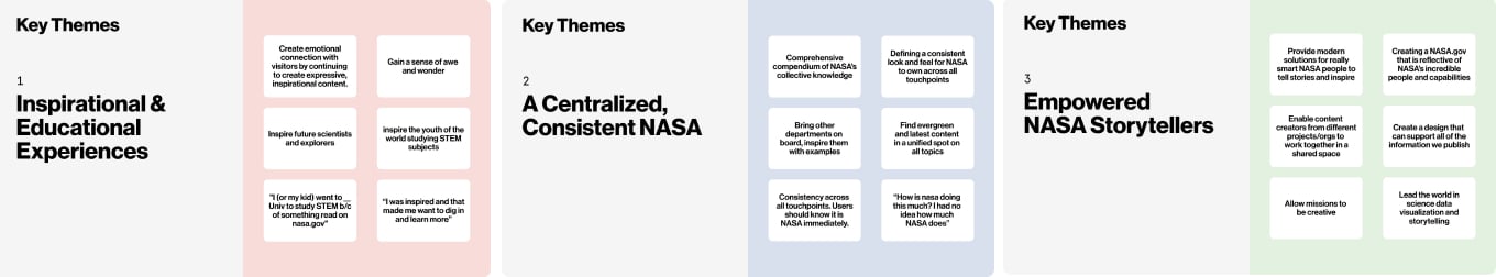 Results from the NASA workshop