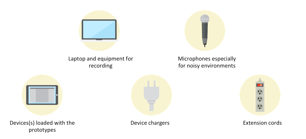 Essential technology to bring when conducting a field study.