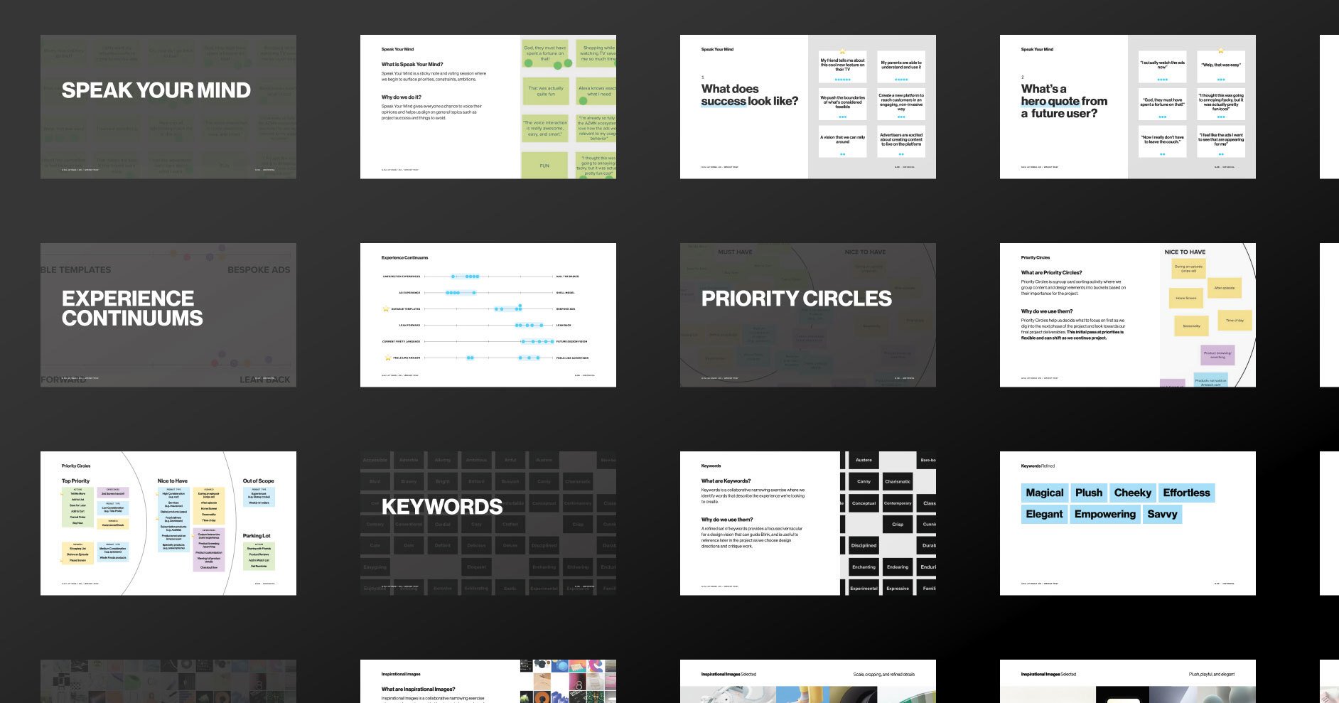 An image showing all of the slides for one of our Workshop recap decks.