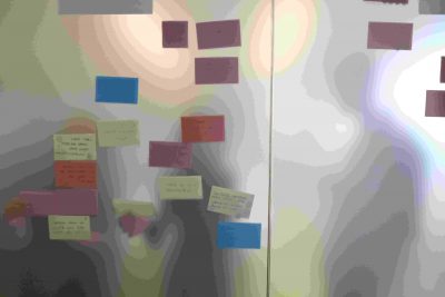 Mind Mapping