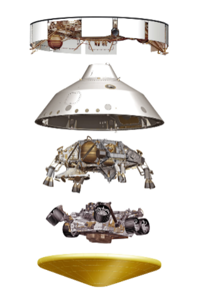 3D rendering of major Mars 2020 spacecraft parts in an expanded view: cruise stage, backshell, descent stage, rover, heat shield.