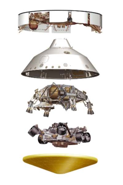 3D rendering of major Mars 2020 spacecraft parts in an expanded view: cruise stage, backshell, descent stage, rover, heat shield.