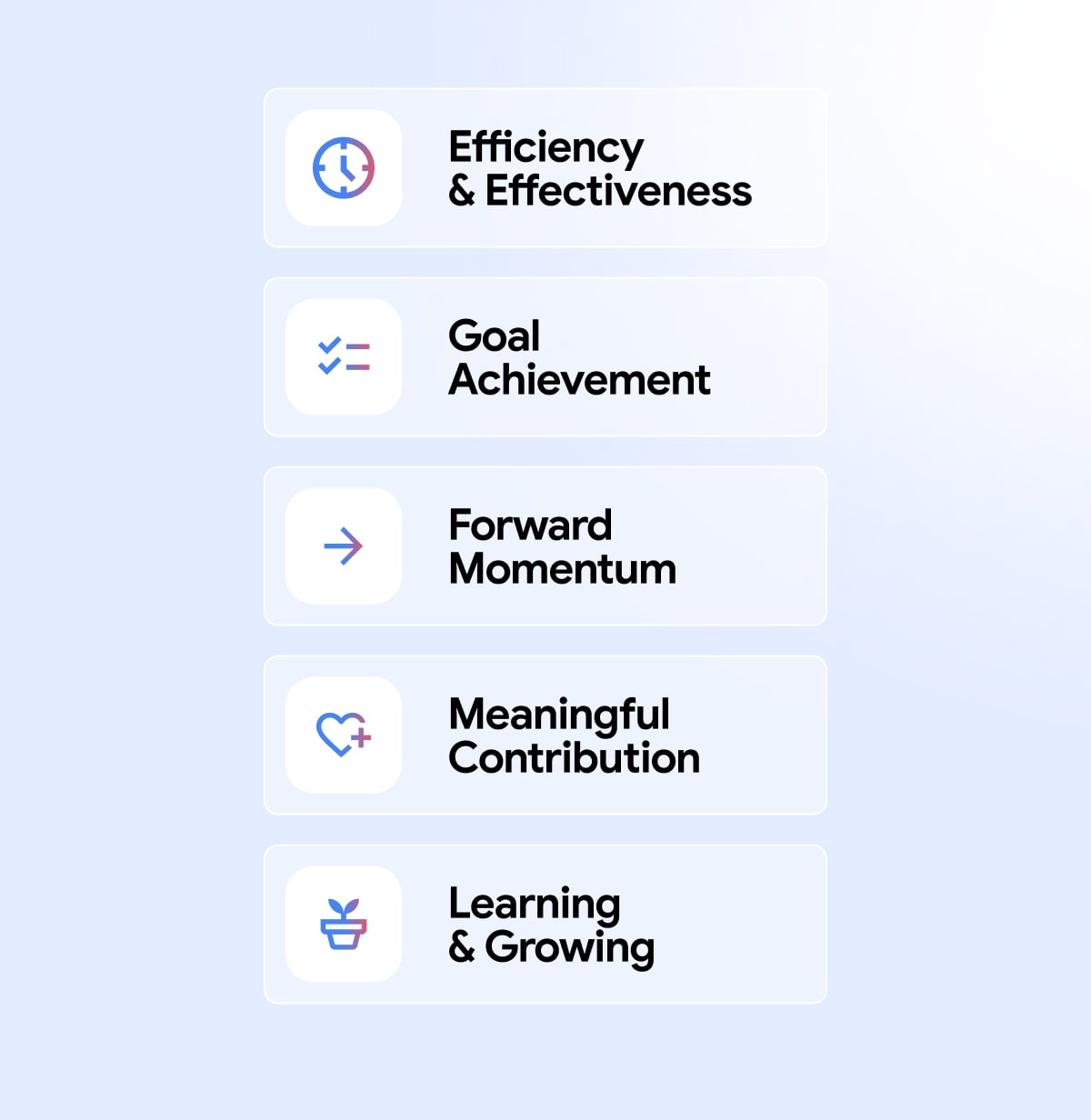 Blink ux google gemini case study neurodiversity AI 06