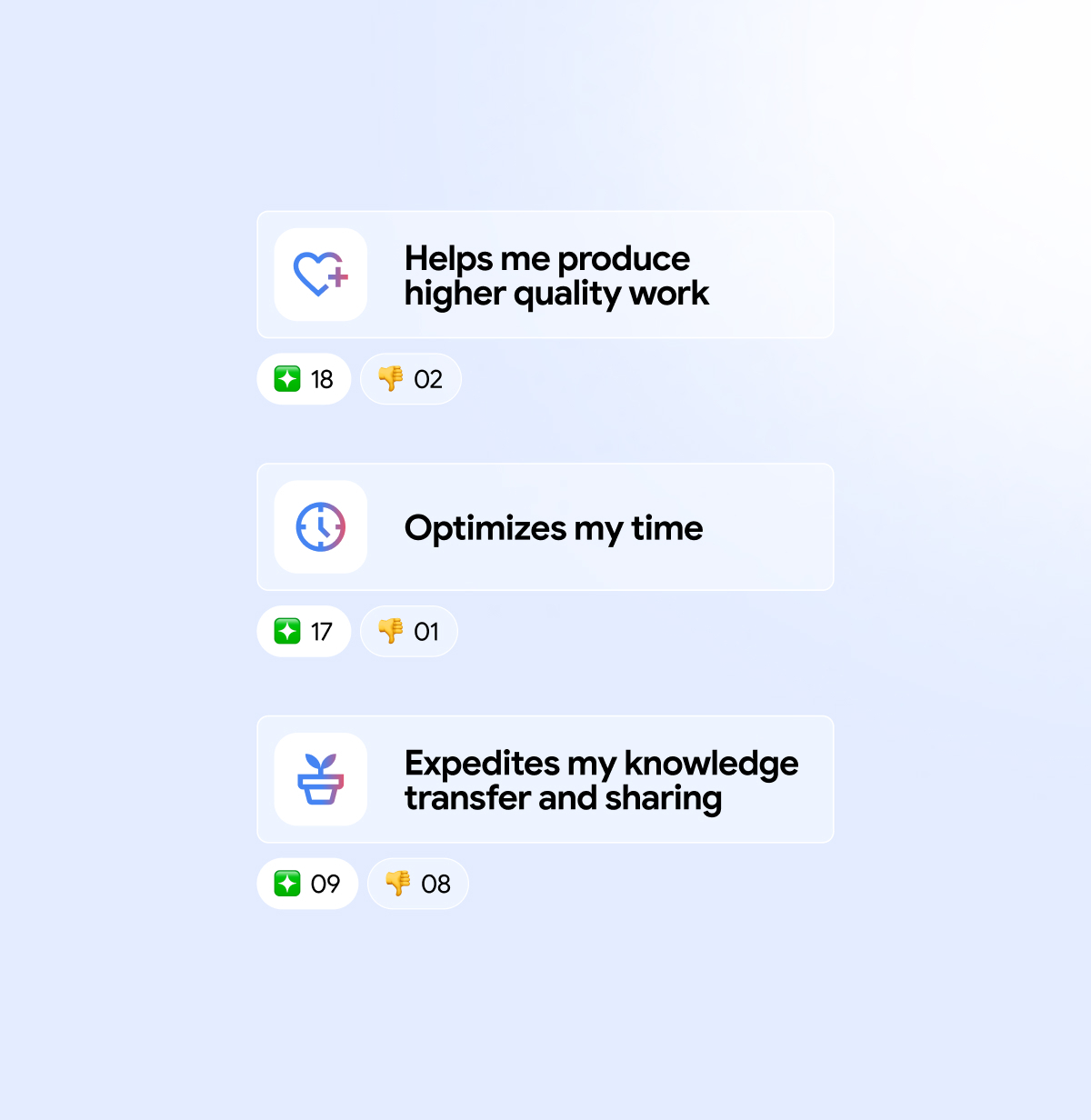 Blink ux google gemini case study neurodiversity AI 09