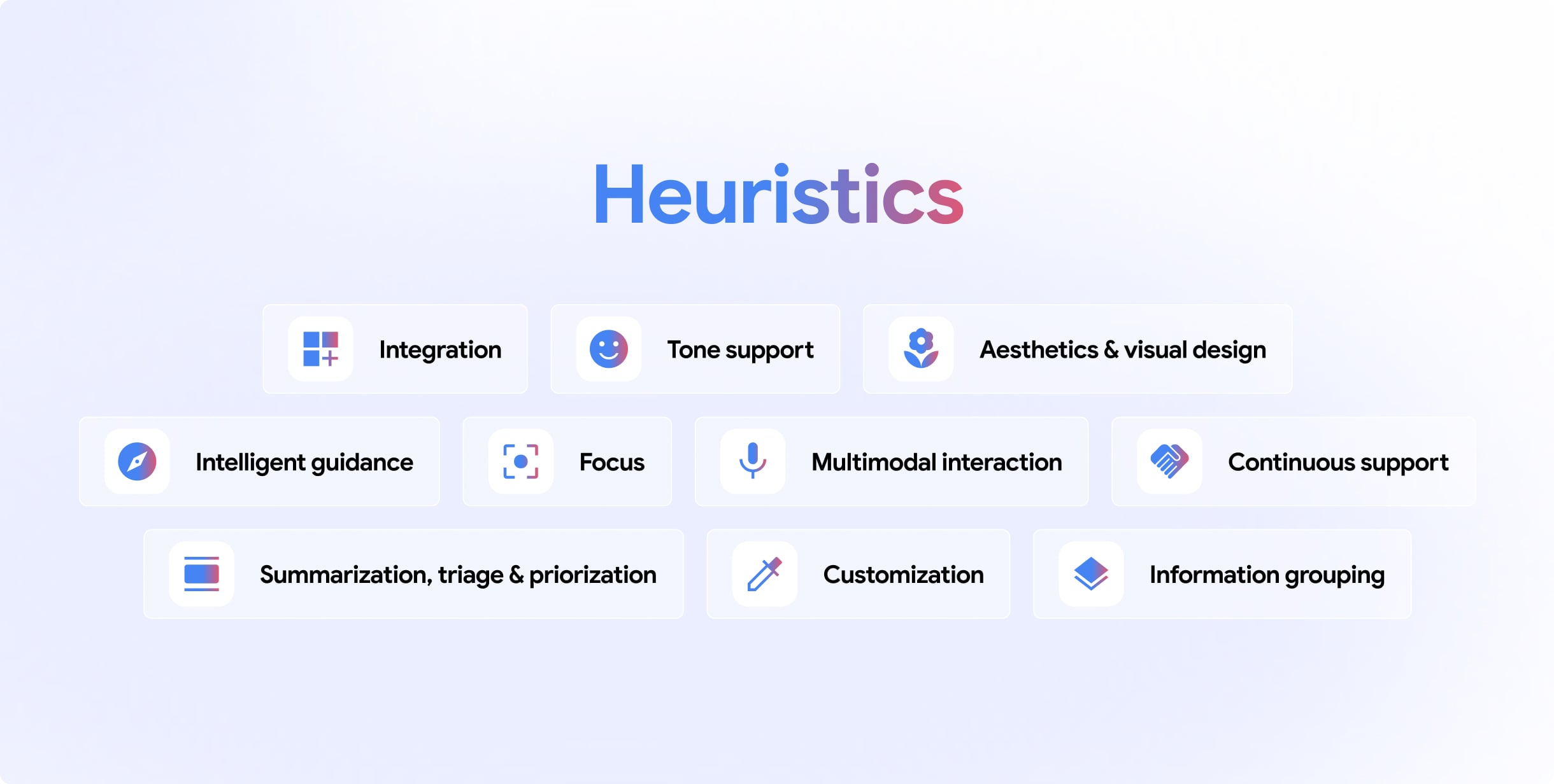 Blink ux google gemini case study neurodiversity AI 12