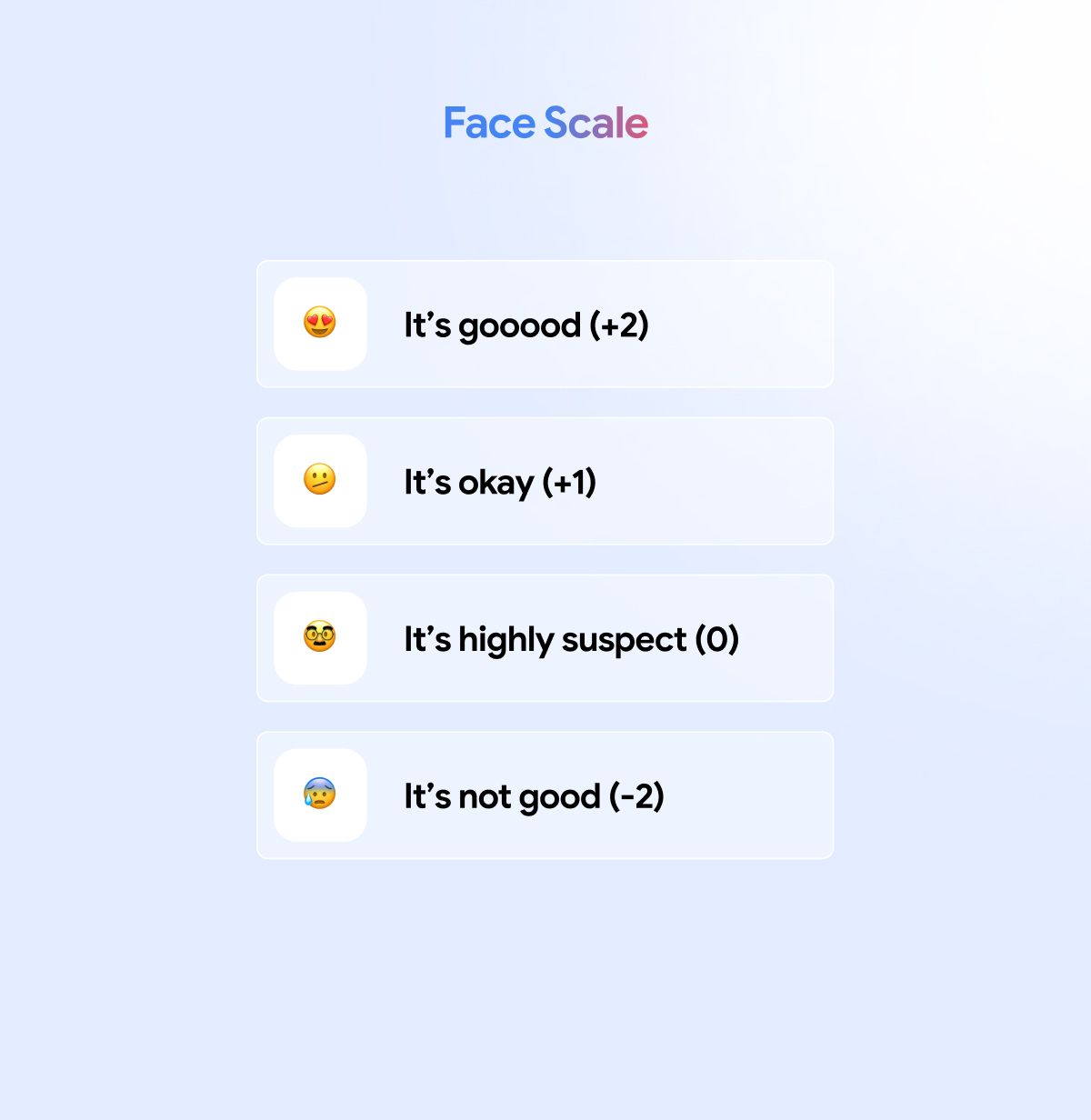 Blink ux google gemini case study neurodiversity AI 13