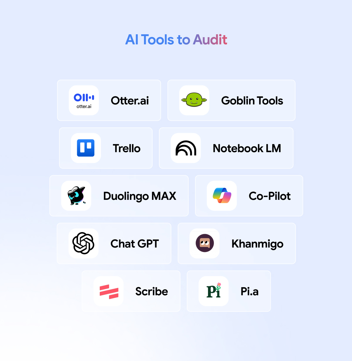 Blink ux google gemini case study neurodiversity AI 14