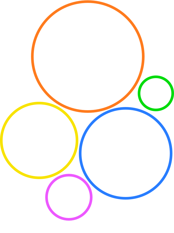 LogRhythm research findings diagram